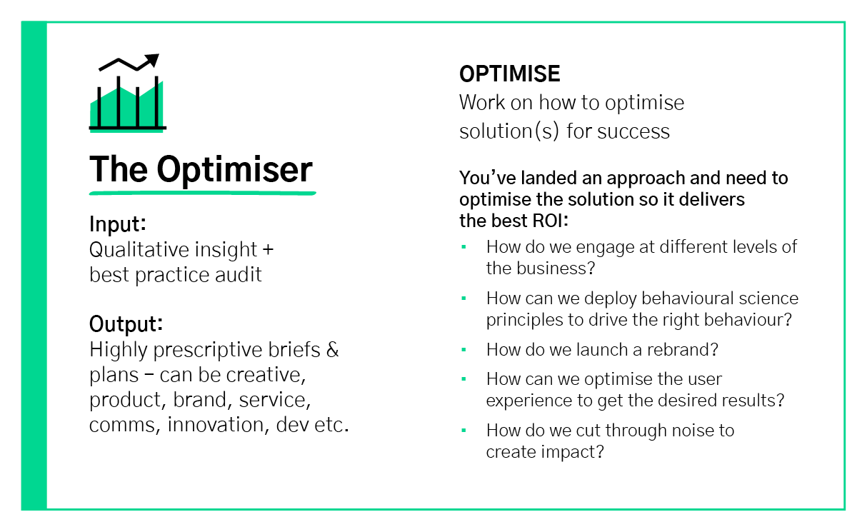 The Optimiser_